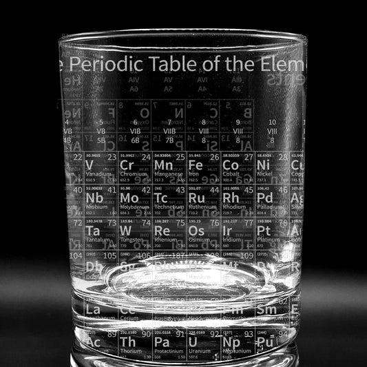Math + Science Whiskey Glasses