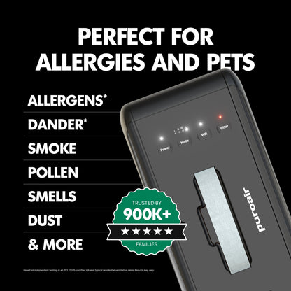 PuroAir 100i Smart HEPA Air Purifier