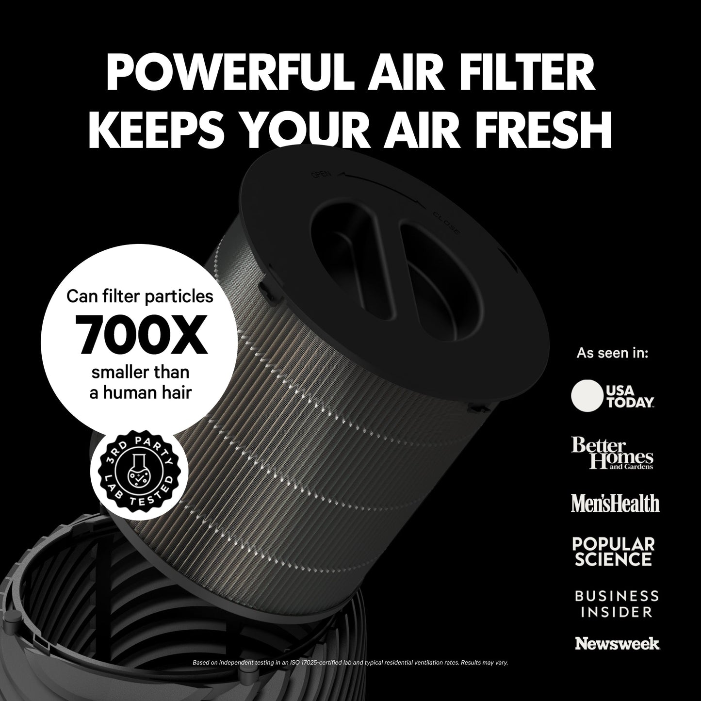 PuroAir 130i Smart HEPA Air Purifier