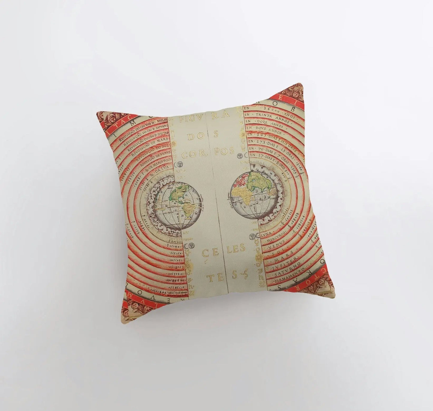 Solar System Throw Pillow