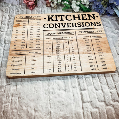 Bamboo Kitchen Conversions 12.75x10"