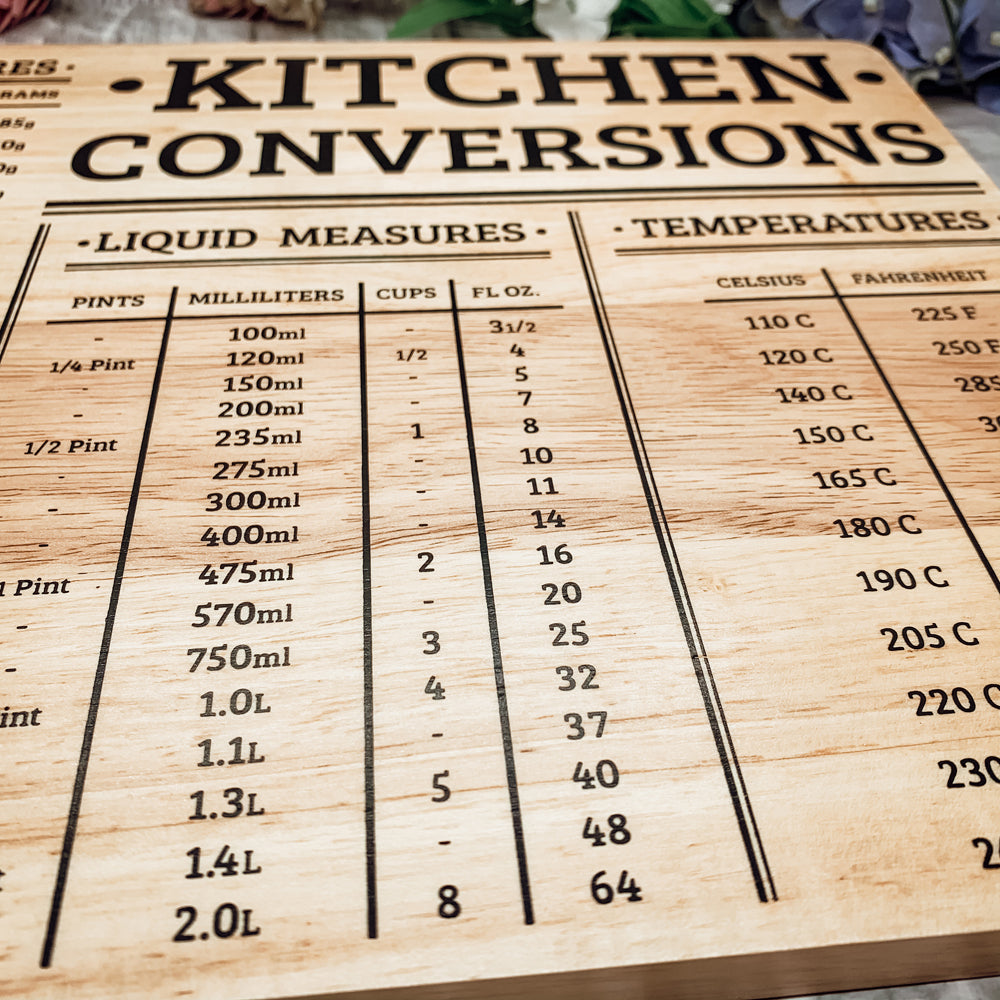 Bamboo Kitchen Conversions 12.75x10"