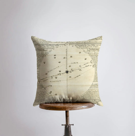 Milky Way Throw Pillow