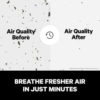 PuroAir 400 HEPA Air Purifier