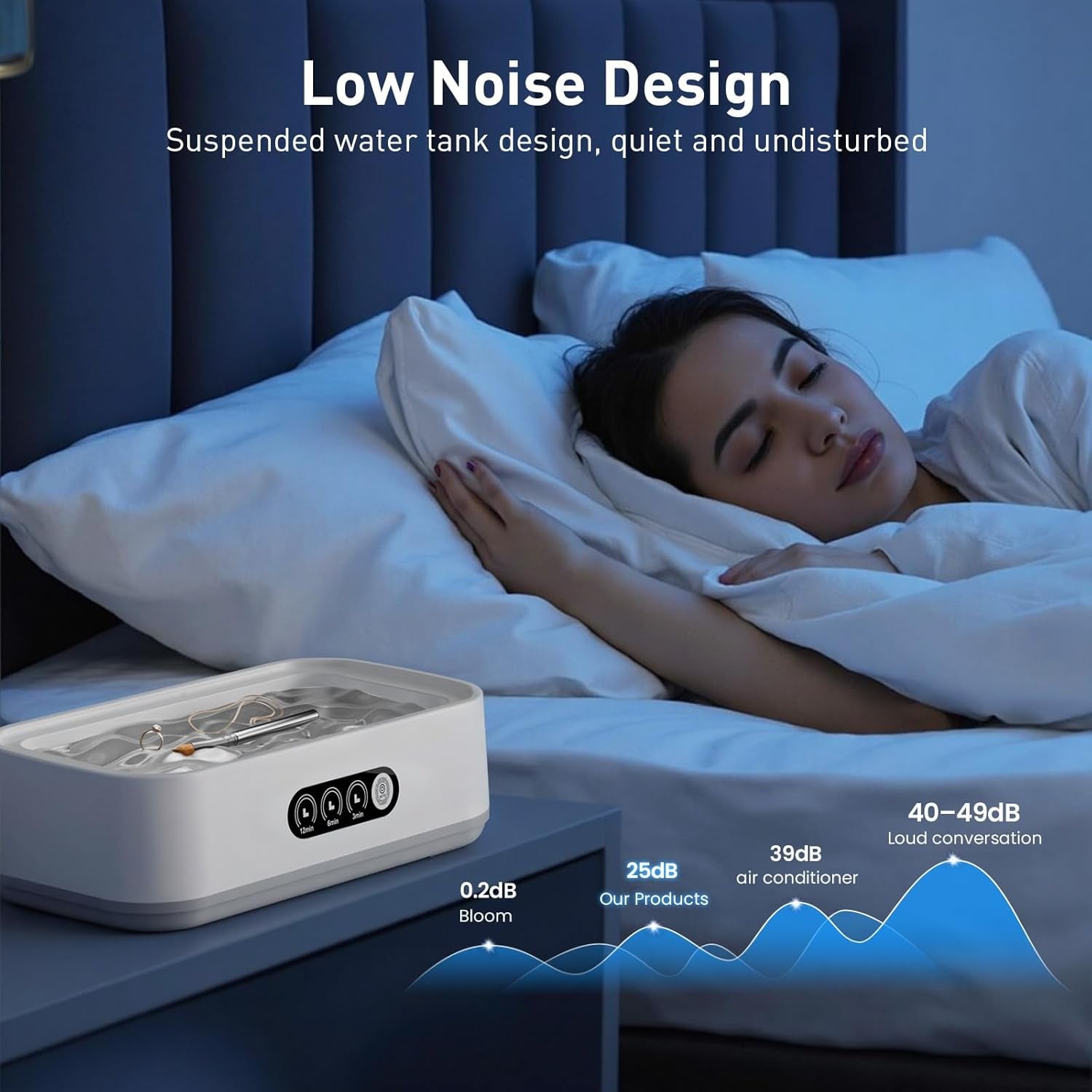Ultrasonic Retainer Cleaner for Tooth: 50Khz Jewelry Cleaner Deep Cleaning Machine - 650ML Dental Cleaning Pod for Dentures/Mouth Guards/Eyeglasses-3 Timers -Stainless Steel, Reliable Use