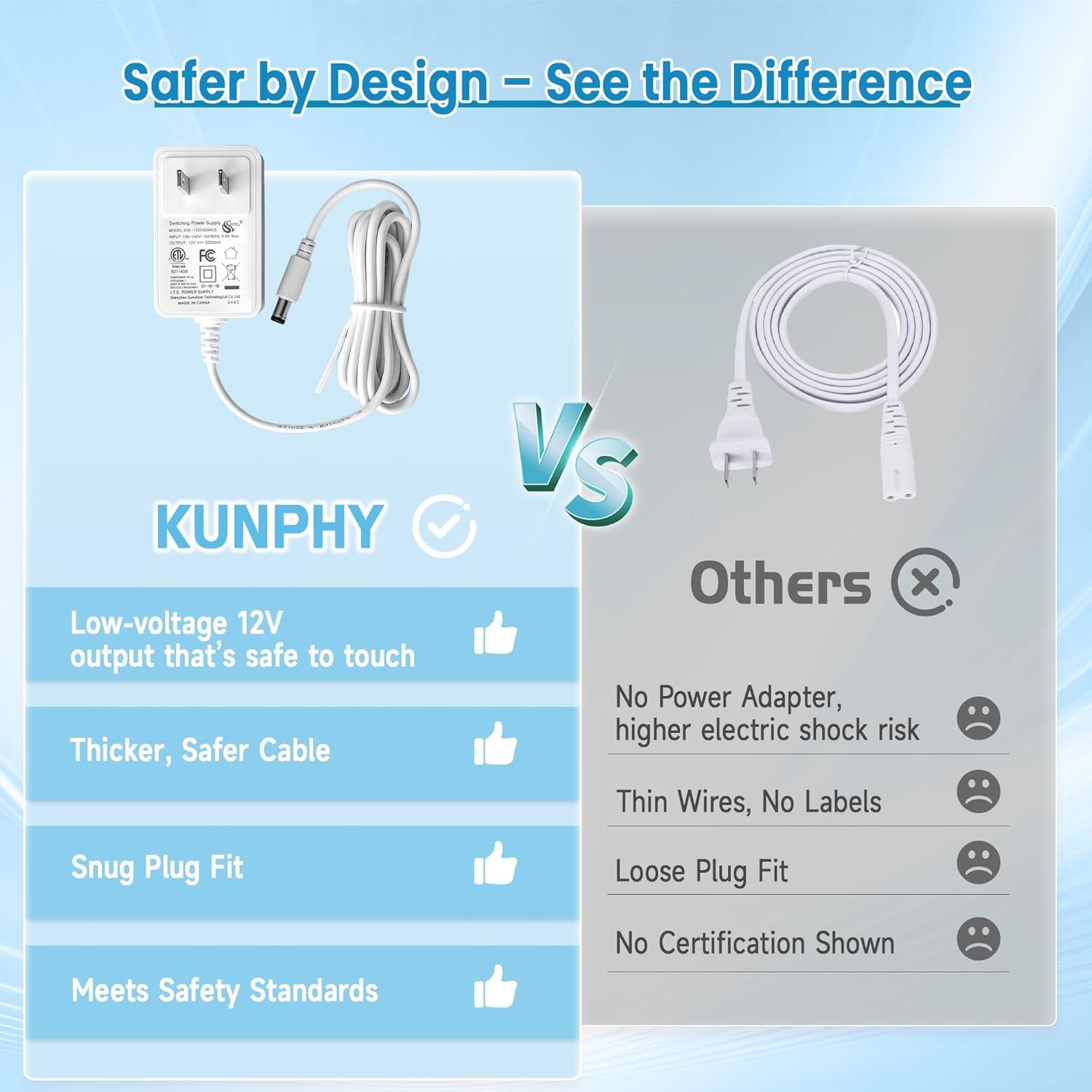 Ultrasonic Jewelry Cleaner, Jewelry Cleaner Machine 12Oz 46Khz, Professional Sonic Cleaner with One-Touch Operation, Sonic Cleaner for Rings, Glasses, Jewelry, Dentures White