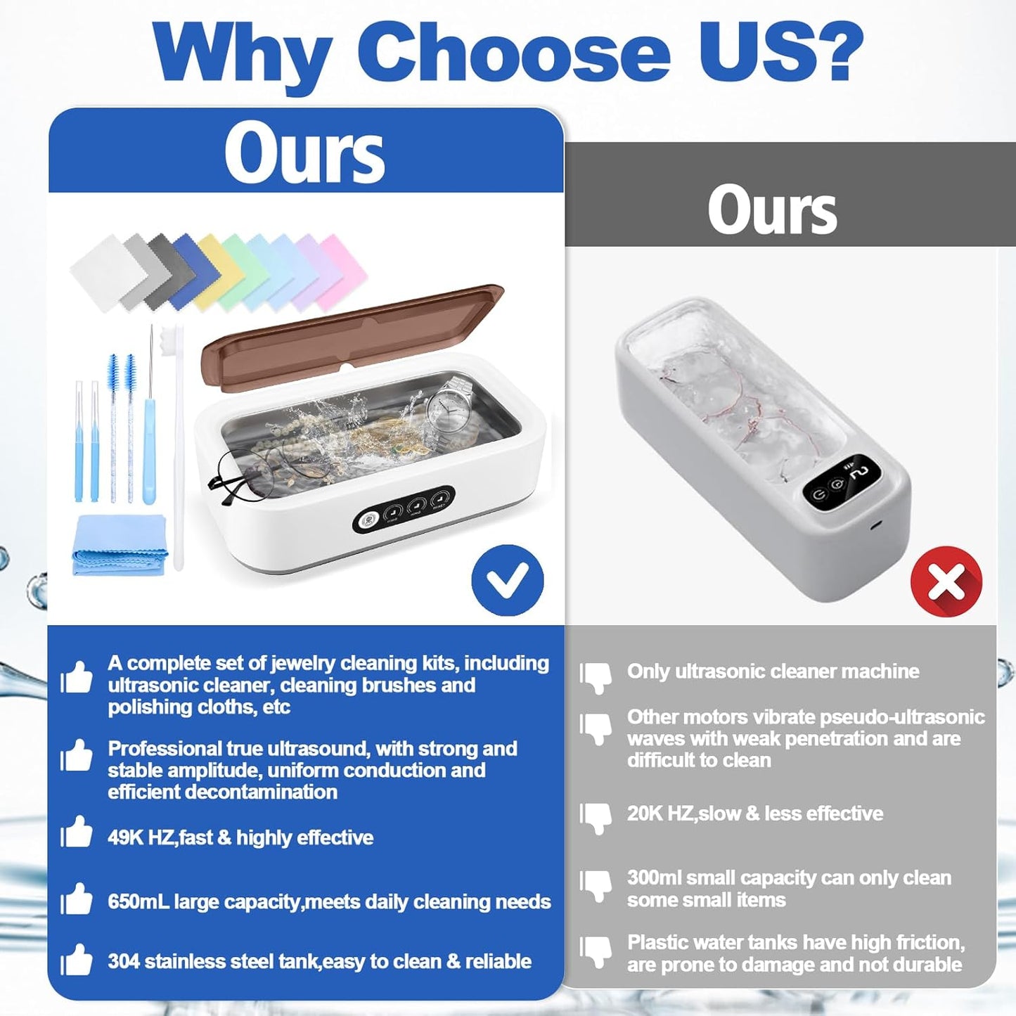 Jewelry Cleaning Kit-Ultrasonic Cleaner Machine(49K Hz,3 Modes),Gap Cleaning Brush and Polishing Cleaning Cloth for All Jewelry,Ring,Gold,Diamond,Earring,Sterling Silver,Eyeglass,Dentures