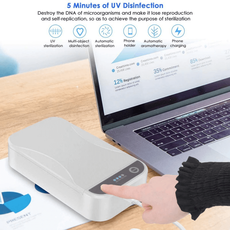 UVBox™ - UV Sanitization Box by Uvlizer