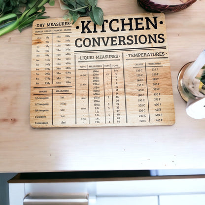 Bamboo Kitchen Conversions 12.75x10"