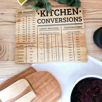 Bamboo Kitchen Conversions 12.75x10"