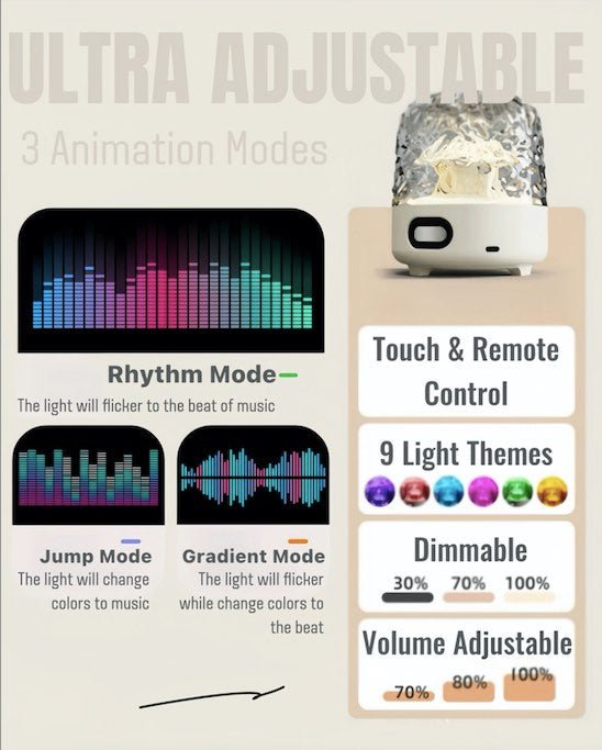 Light Theatre Ambient Projector – Ripple Sunset Aurora Light & Stereo Speaker