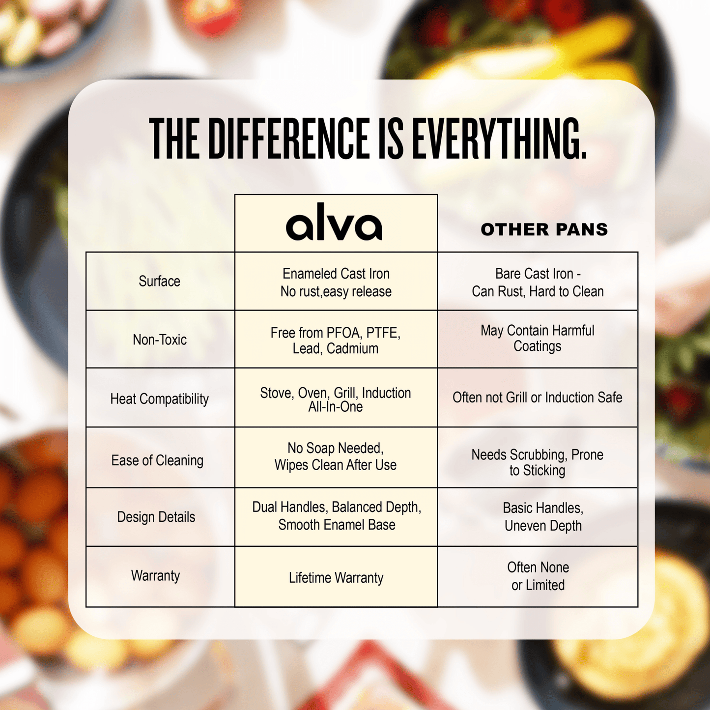 Nori Roasting Pan — 12x8”